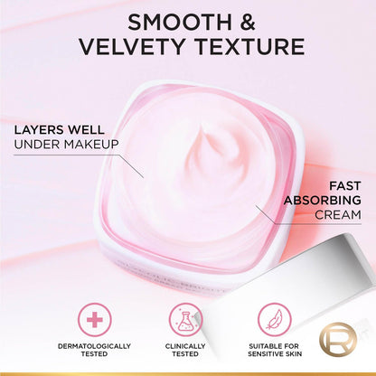 Loreal Paris Innovation Glycolic Bright Glowing Day Cream 50ml