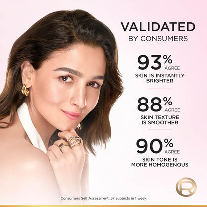 Loreal Paris Innovation Glycolic Bright Glowing Day Cream 50ml