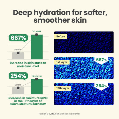 Axis-Y Dark Spot Correcting Glow Cream 50ml